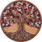 Cherry Tree of Life